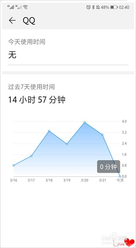 怎樣查看手機(jī)使用痕跡